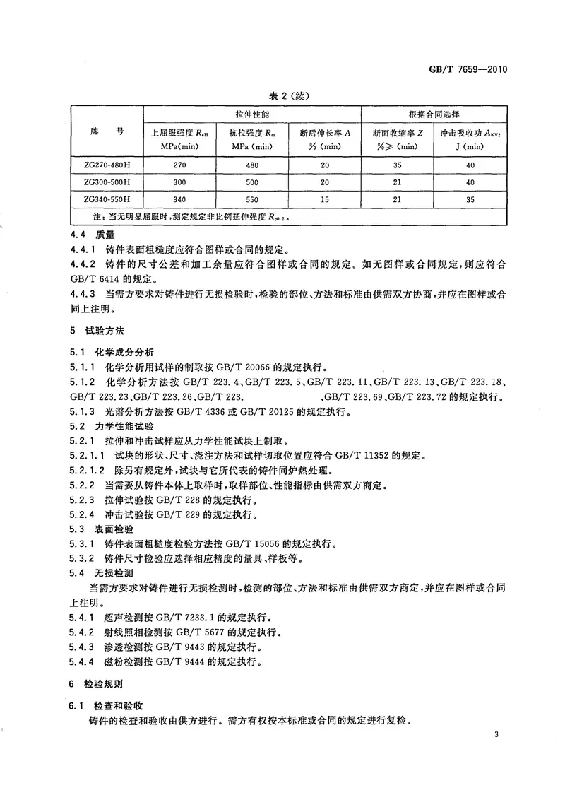 GBT7659-2010焊接结构用铸钢件 预览图