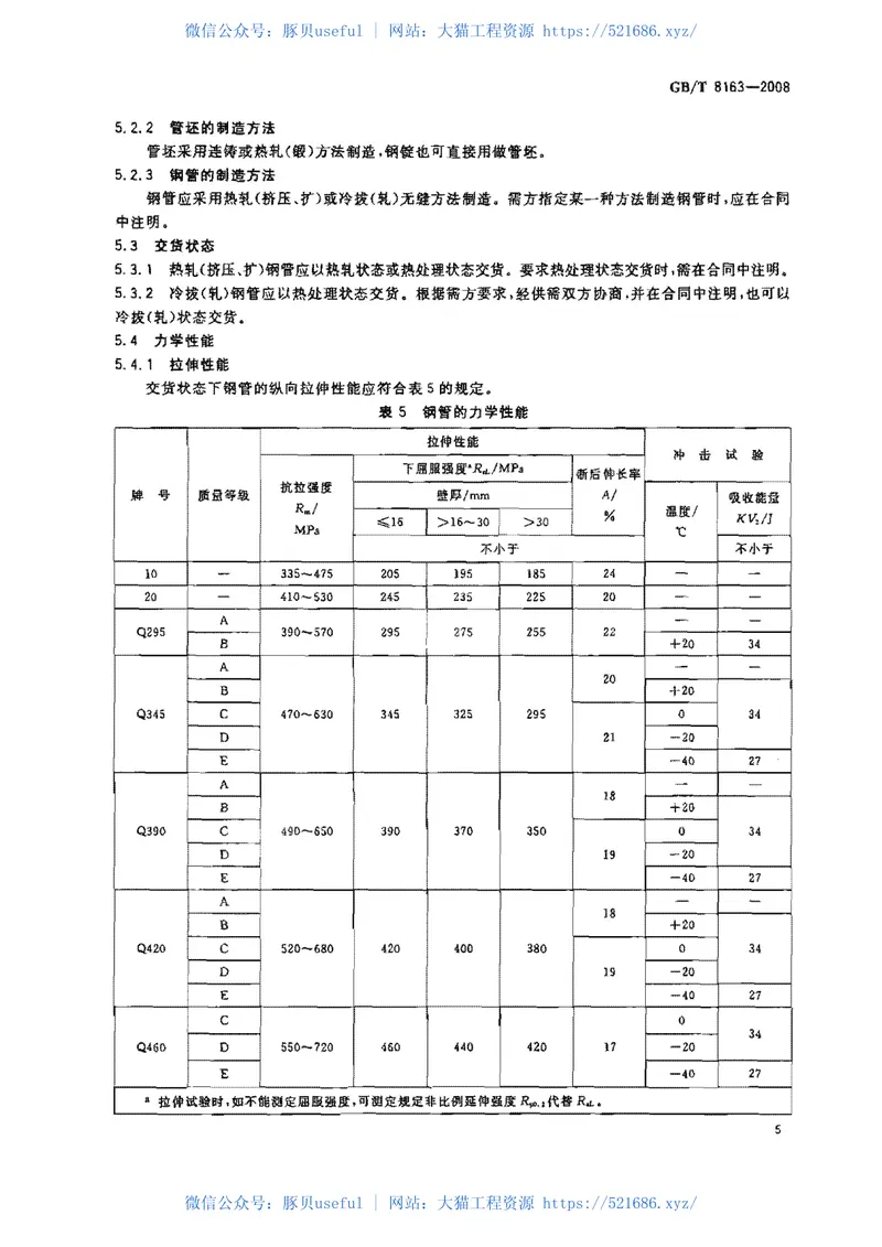 GBT8163-2008输送流体用无缝钢管 预览图