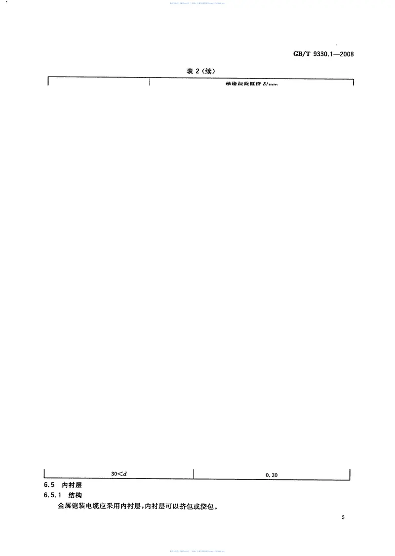 GBT9330.1-2008塑料绝缘控制电缆第1部分：一般规定 预览图