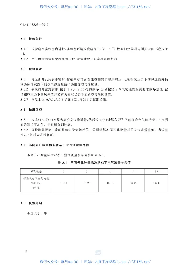 GBT_15227-2019_建筑幕墙气密_水密_抗风压性能检测方法 预览图