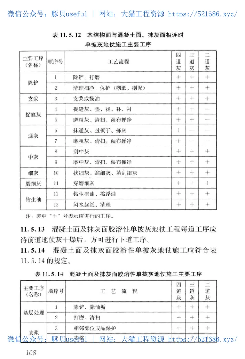 GBT_51330-2019_传统建筑工程技术标准_最新版 预览图