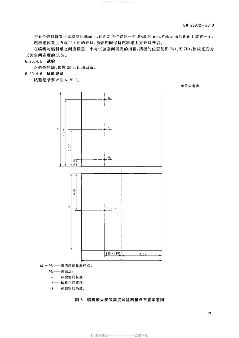 GB_25972-2010_气体灭火系统及部件 预览图