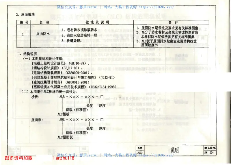 苏J01-2002蒸压轻质加气混凝土(ALC)板构造图集(上册) 预览图