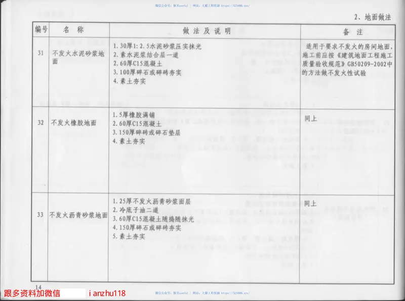 J01-200505系列江苏省建设工程标准设计图集 预览图