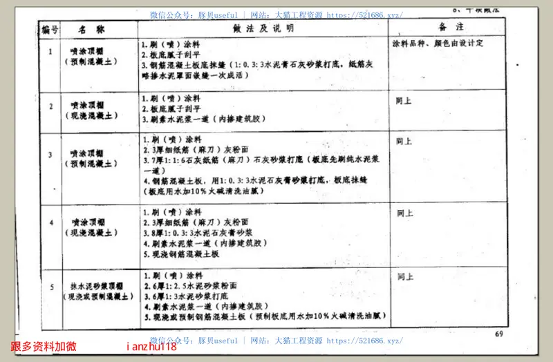 苏J01-2005施工说明05系列江苏省建设工程标准设计图集 预览图
