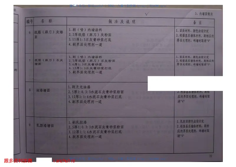 苏J01-2005施工说明 预览图