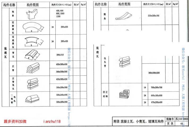 苏J10-2003瓦屋面 预览图