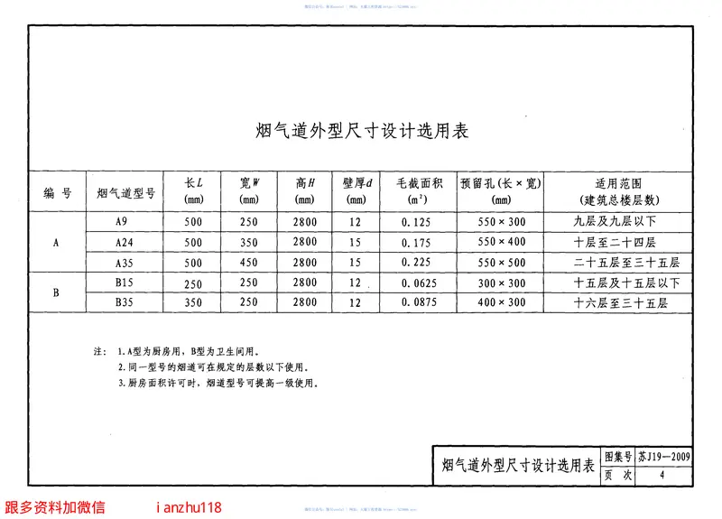 苏J19-2009住宅烟气集中排放系统 预览图