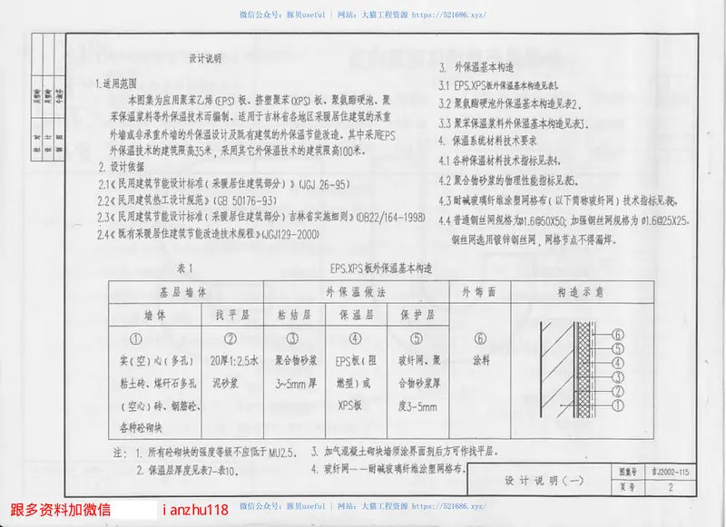 吉J2002-115外保温节能墙体建筑构造 预览图