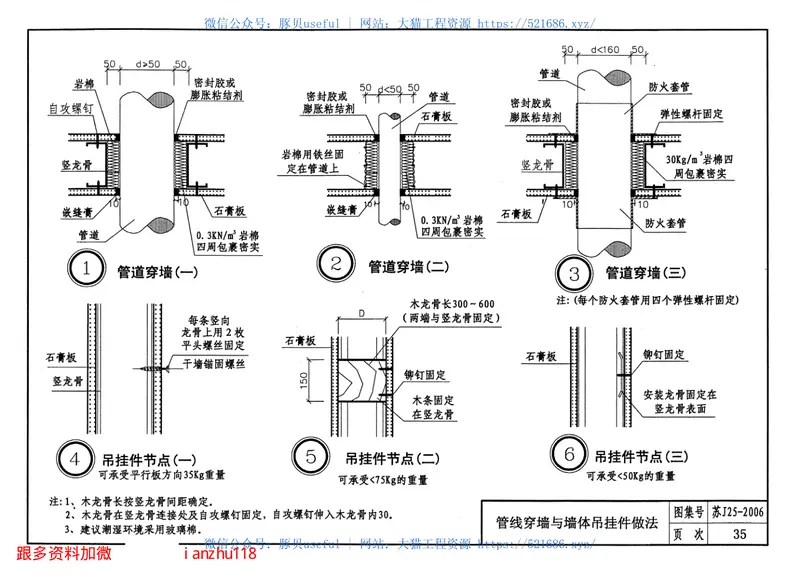 苏J25-2006轻钢龙骨纸面石膏板隔墙 预览图