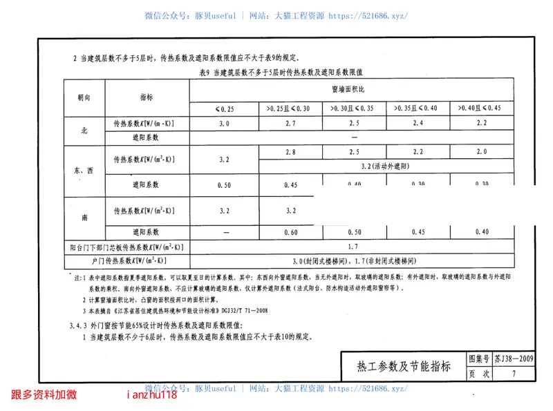 苏J38-2009淮安市建筑节能常用设计指南 预览图