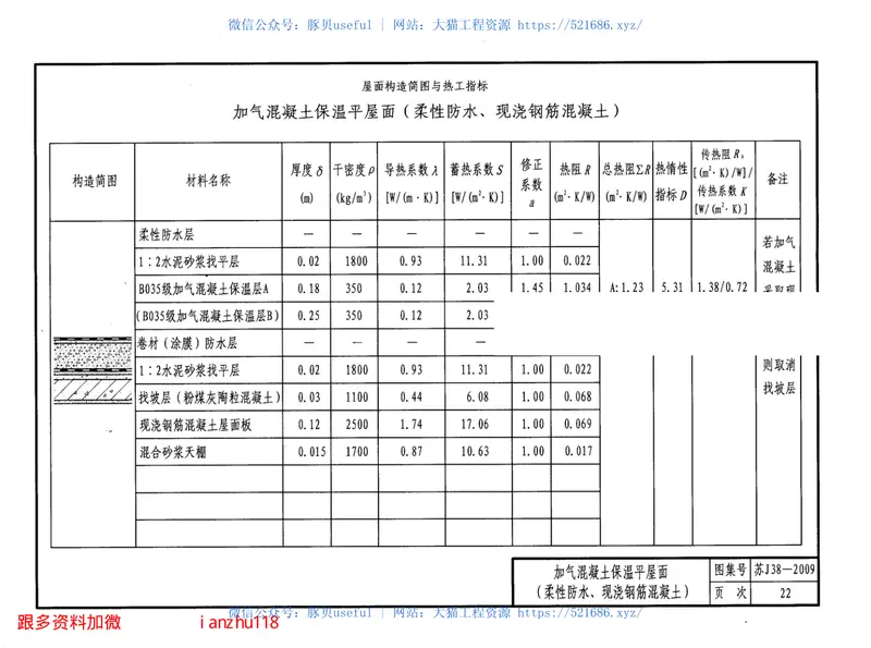 苏J38-2009淮安市建筑节能常用设计指南 预览图