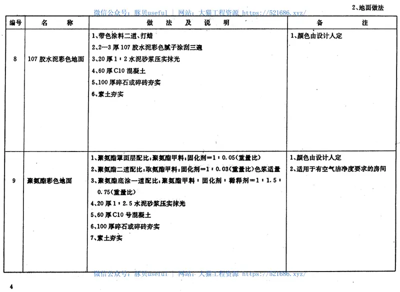 建筑配件标准图集(苏J9501)施工说明 预览图