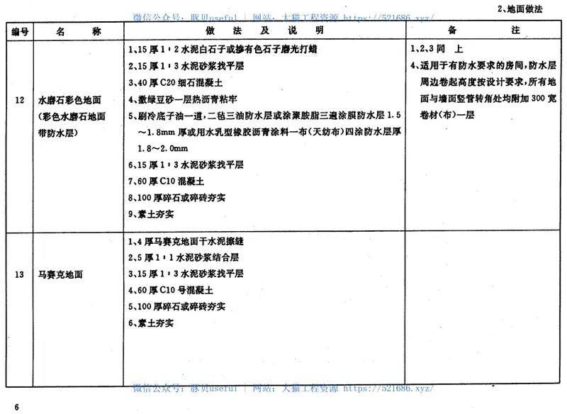 建筑配件标准图集(苏J9501)施工说明 预览图