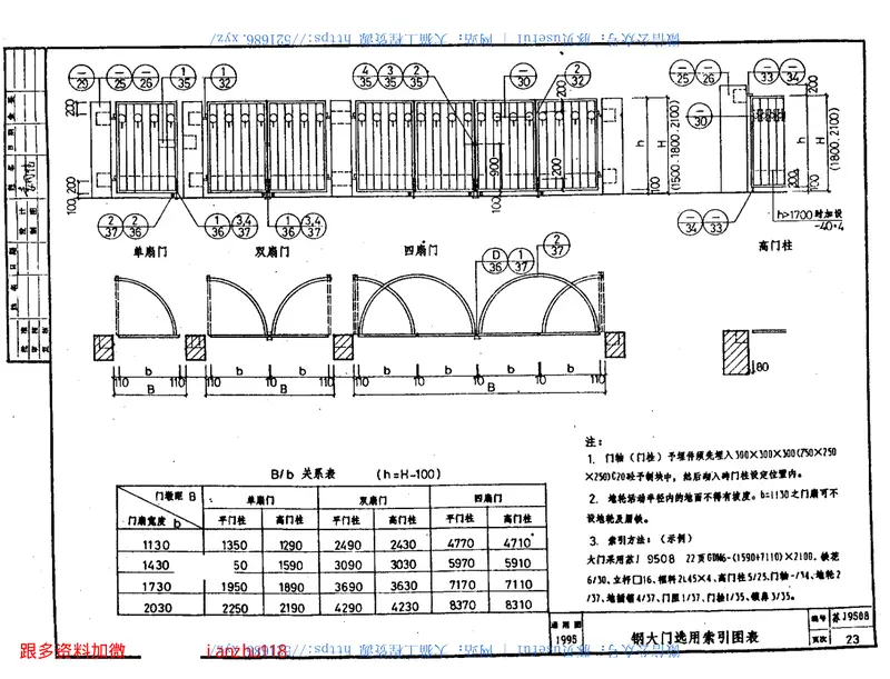 苏J9508室外工程通用图集 预览图
