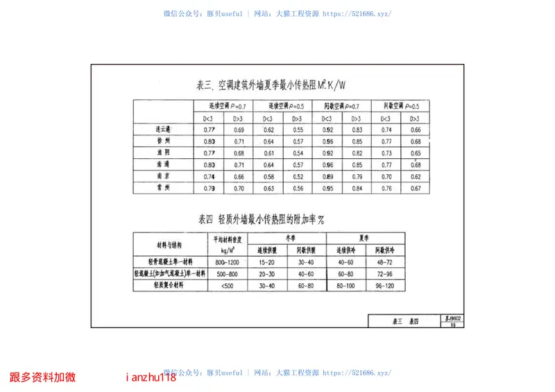 江苏J9802外墙外保温构造图 预览图