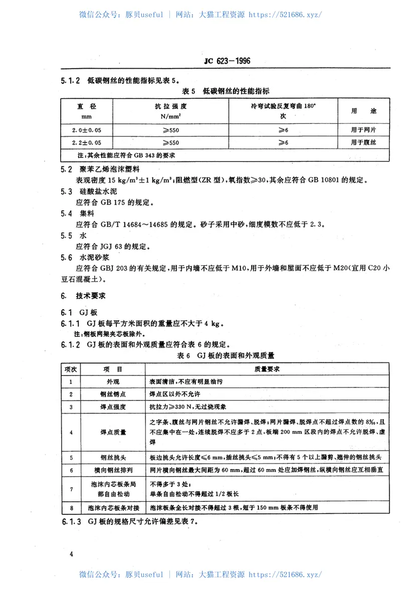 JC623-1996钢丝网架水泥聚苯乙烯夹芯板 预览图