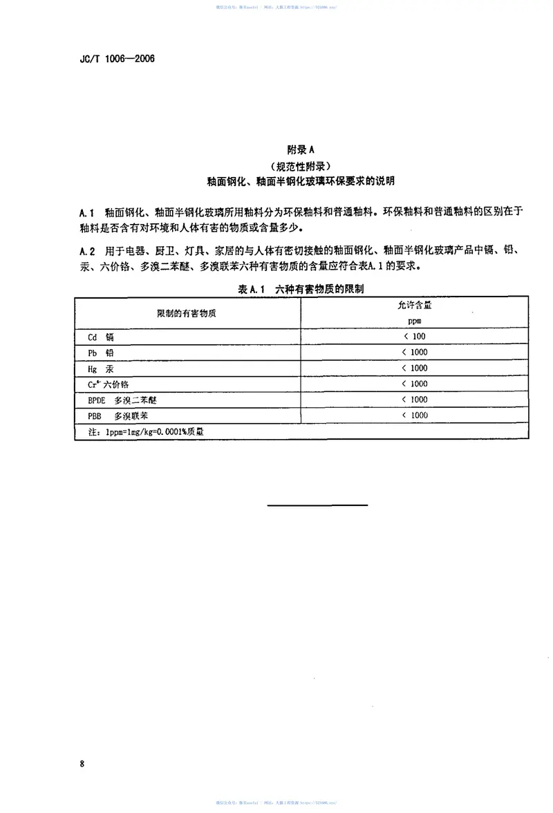 JCT1006-2006釉面钢化及釉面半钢化玻璃 预览图