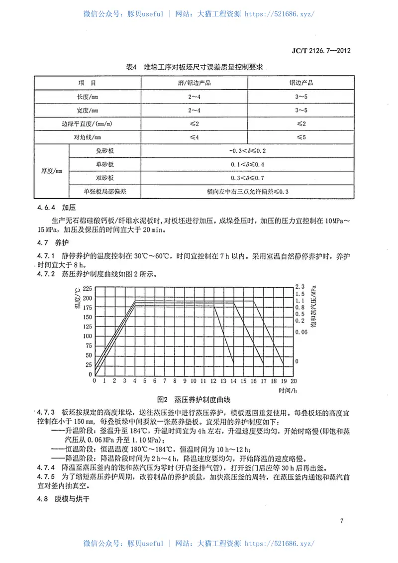 JCT2126.7-2012水泥制品工艺技术规程第7部分：硅酸钙板纤维水泥板 预览图