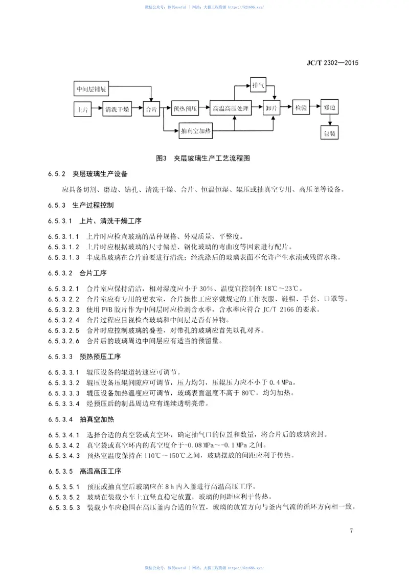 JCT2302-2015安全玻璃生产规程第3部分：家居用安全玻璃生产规程 预览图