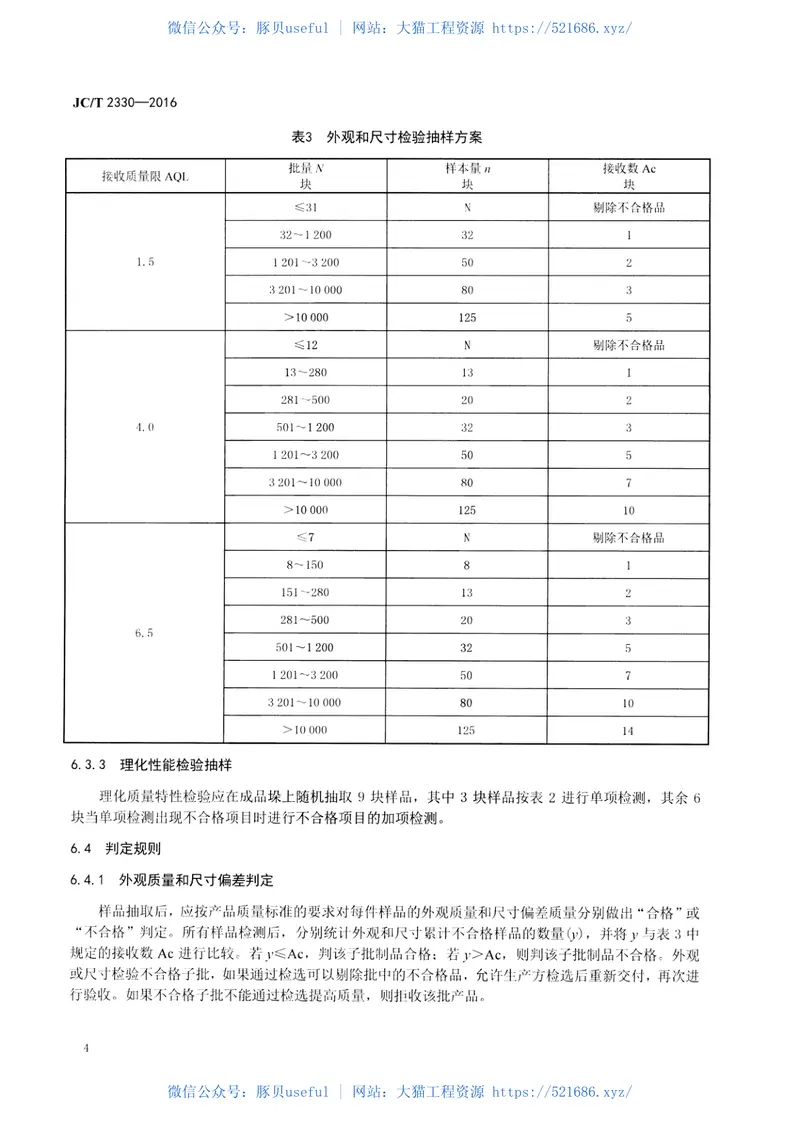 JCT2330-2016水泥窑用铝碳耐磨砖 预览图