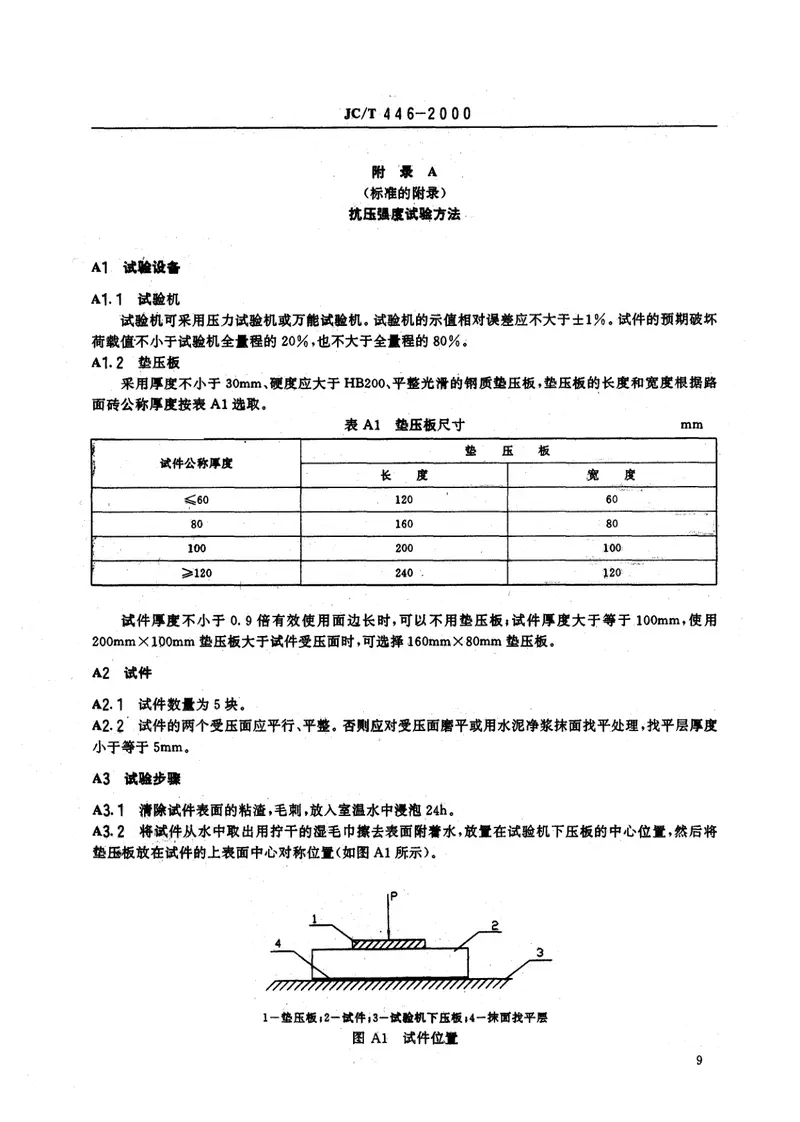 JCT446-2000混凝土路面砖 预览图