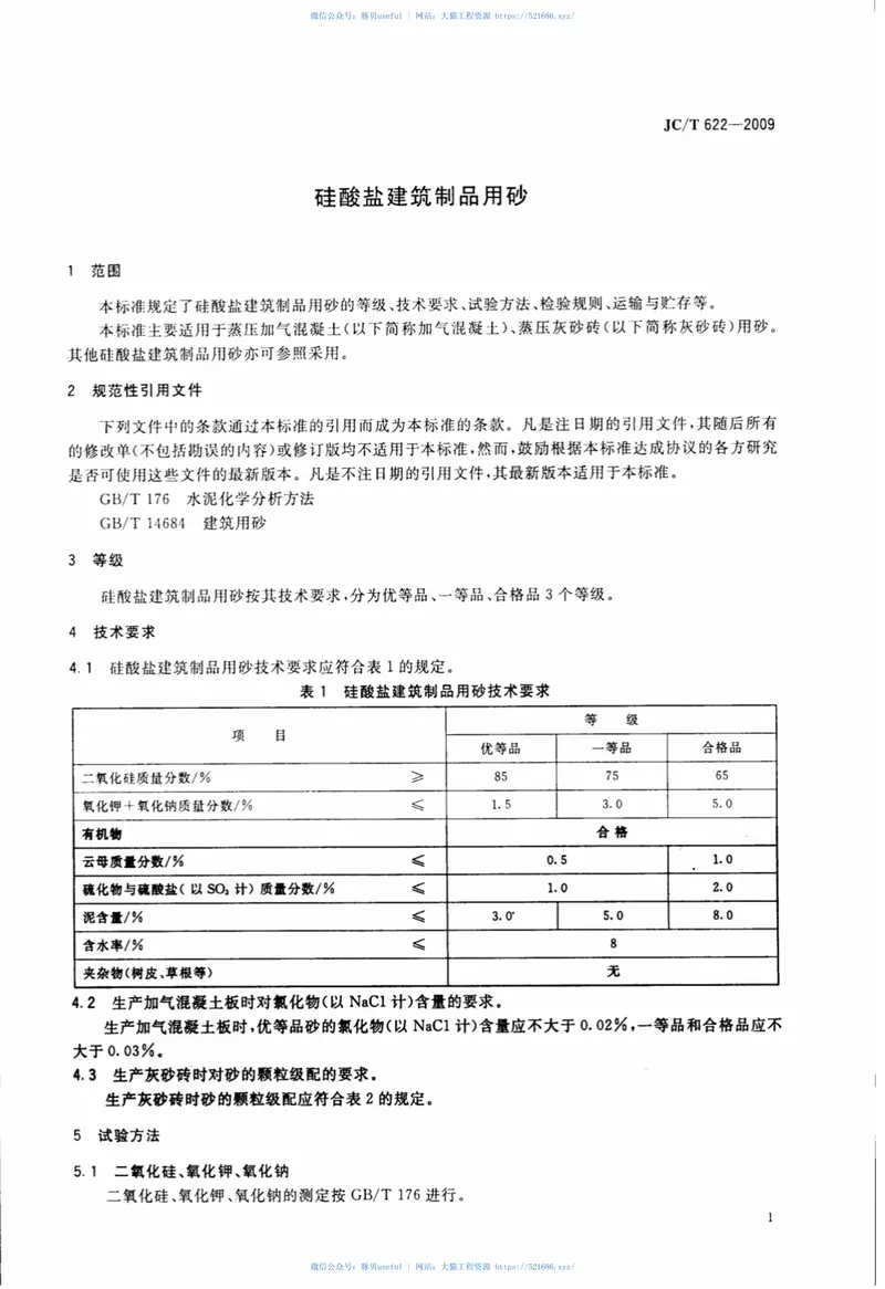 JCT622-2009硅酸盐建筑制品用砂 预览图