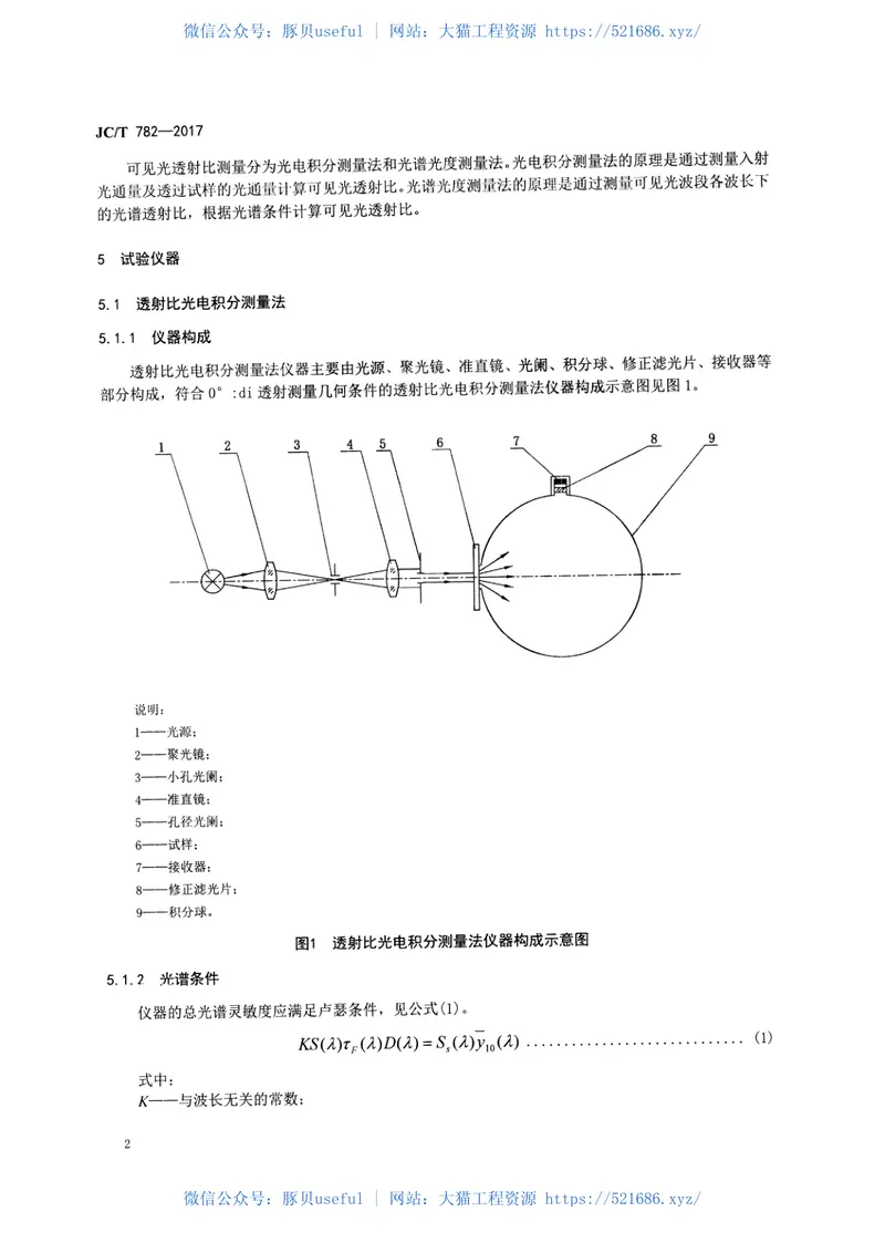 JCT782-2017玻璃纤维增强塑料可见光透射比试验方法 预览图