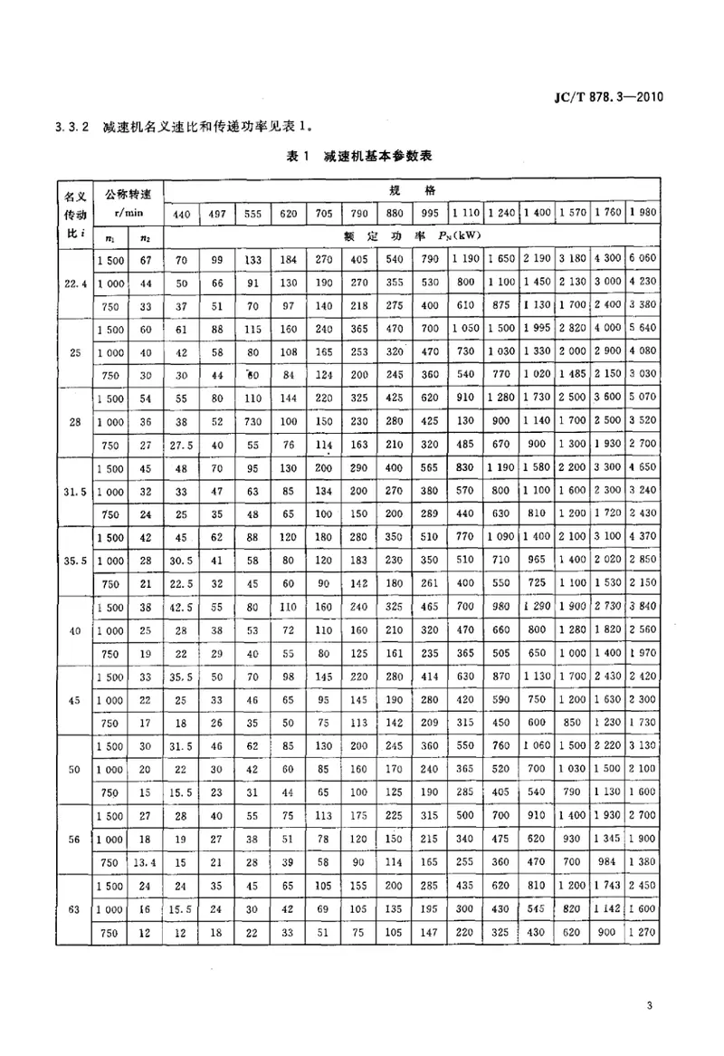 JCT878.3-2010水泥工业用硬齿面减速机第3部分：窑用减速机 预览图