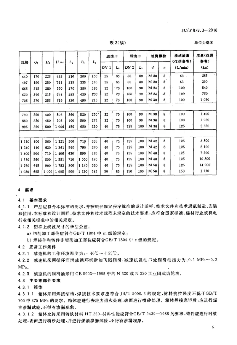JCT878.3-2010水泥工业用硬齿面减速机第3部分：窑用减速机 预览图