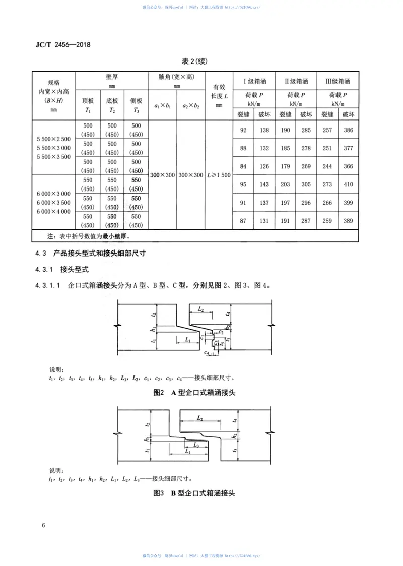 JC∕T_2456-2018_预制混凝土箱涵 预览图