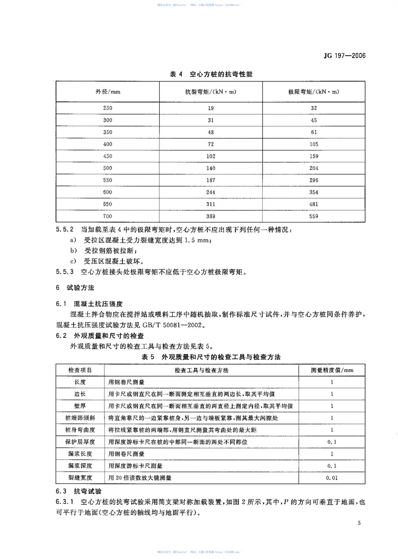 JG197-2006预应力混凝土空心方桩 预览图