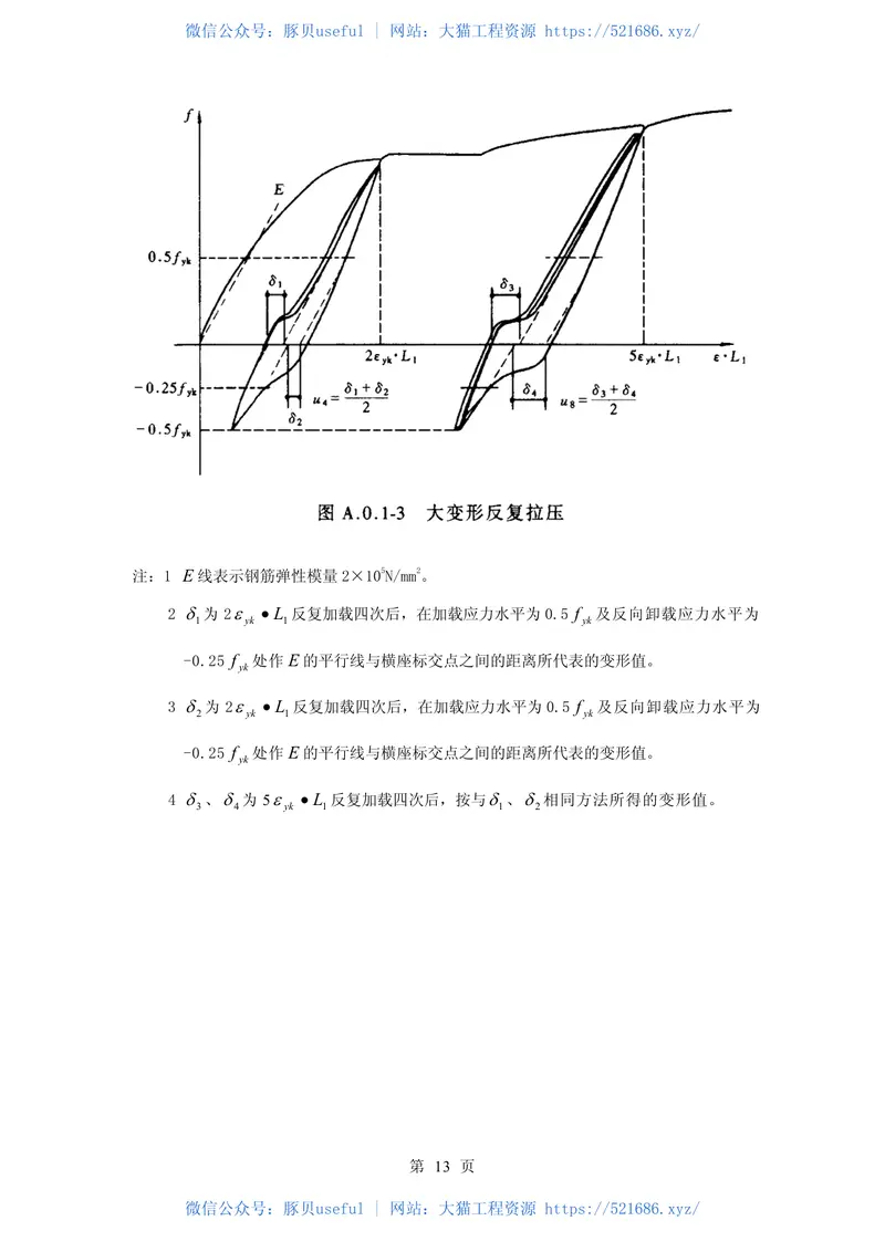 JGJ107-2003《钢筋机械连接通用技术规程》 预览图