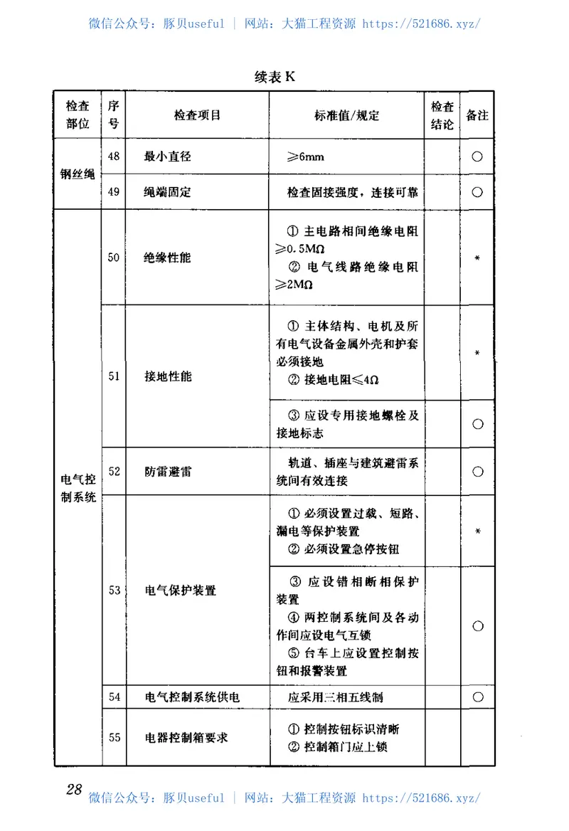 JGJ150-2008擦窗机安装工程质量验收规程 预览图