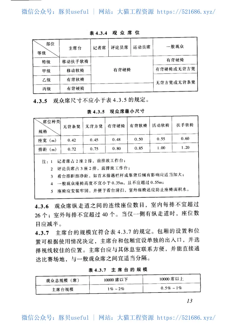 JGJ31-2003体育建筑设计规范 预览图