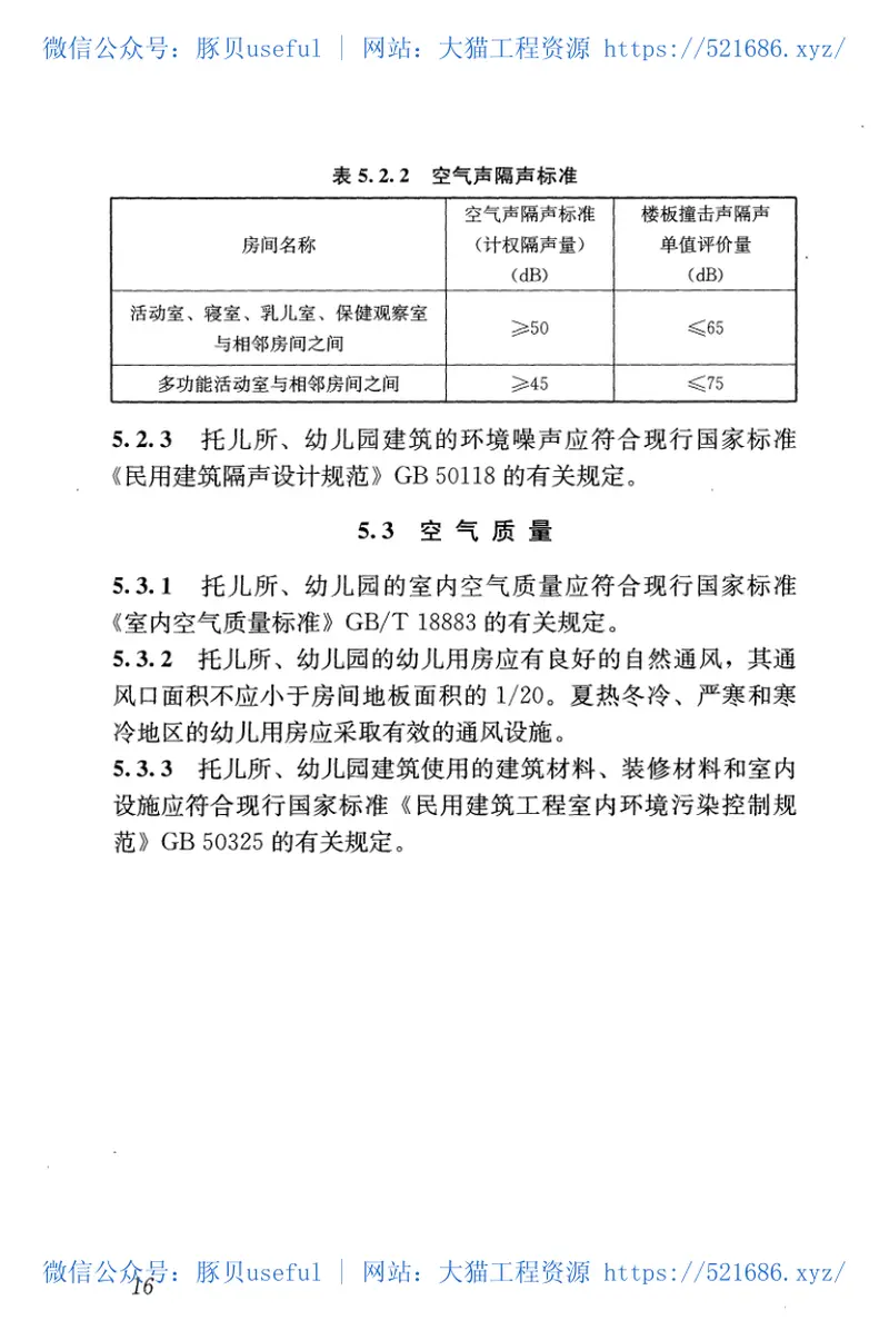JGJ39-2016托儿所幼儿园建筑设计规范 预览图