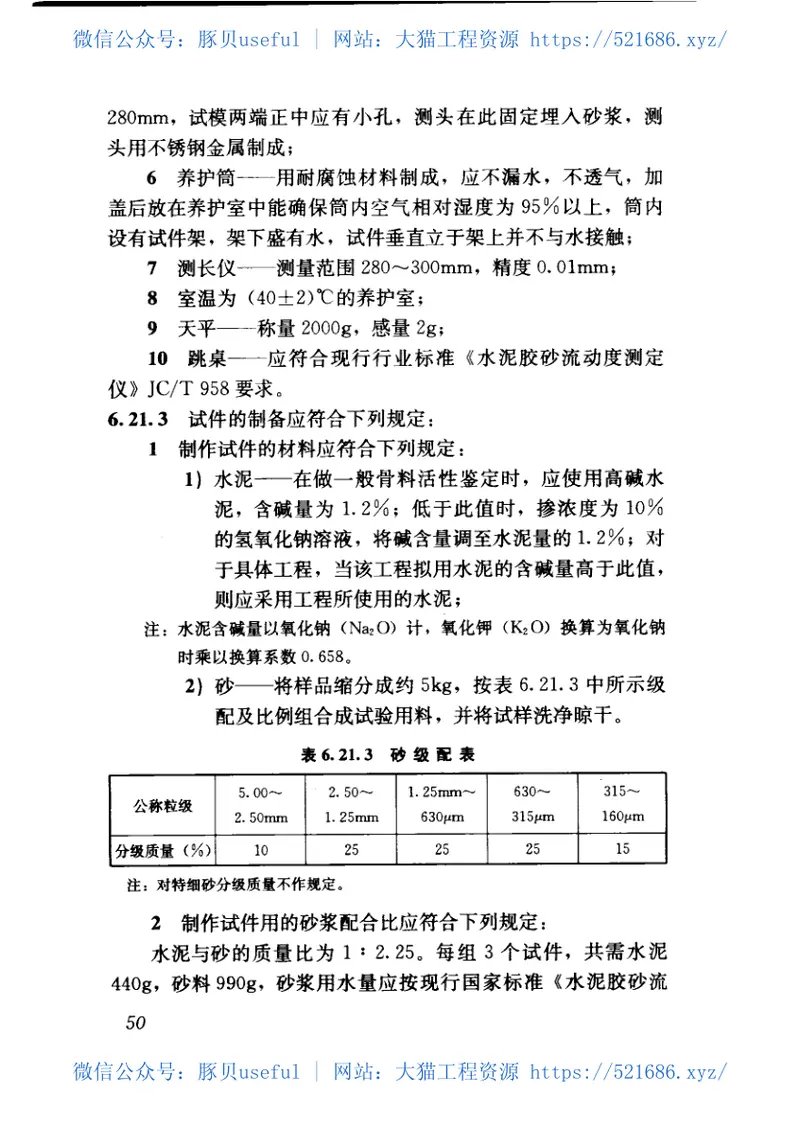 JGJ52-2006普通混凝土用砂、石质量及检验方法标准 预览图