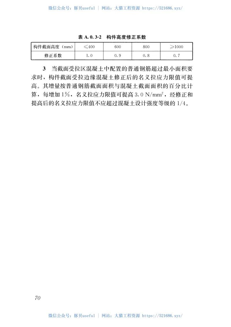 JGJ92-2016无粘结预应力混凝土结构技术规程 预览图