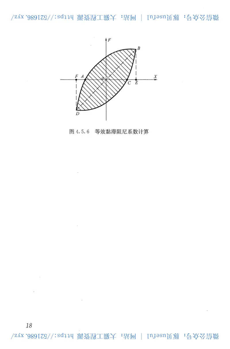 JGJT101-2015建筑抗震试验规程 预览图