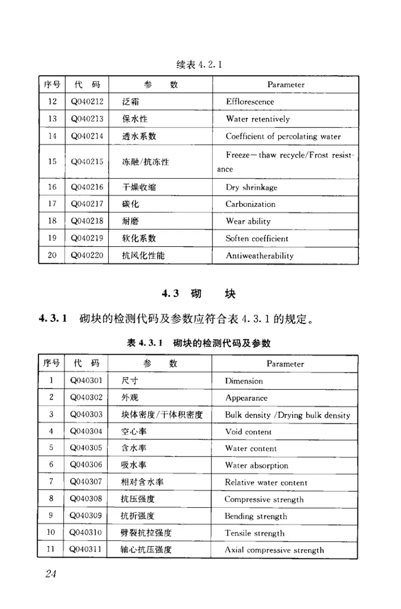 JGJT181-2009房屋建筑与市政基础设施工程检测分类标准 预览图