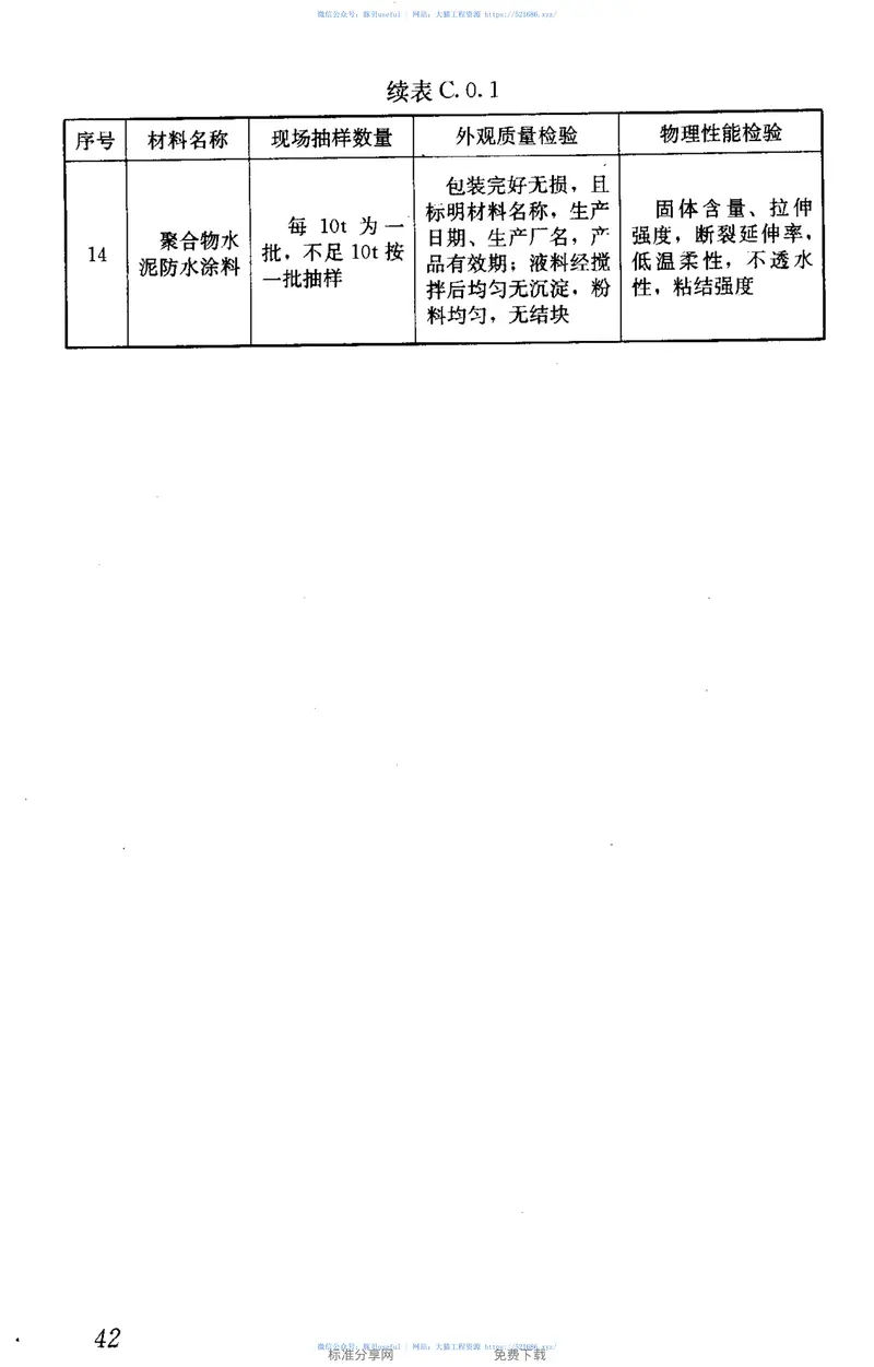 JGJT212-2010地下工程渗漏治理技术规程 预览图