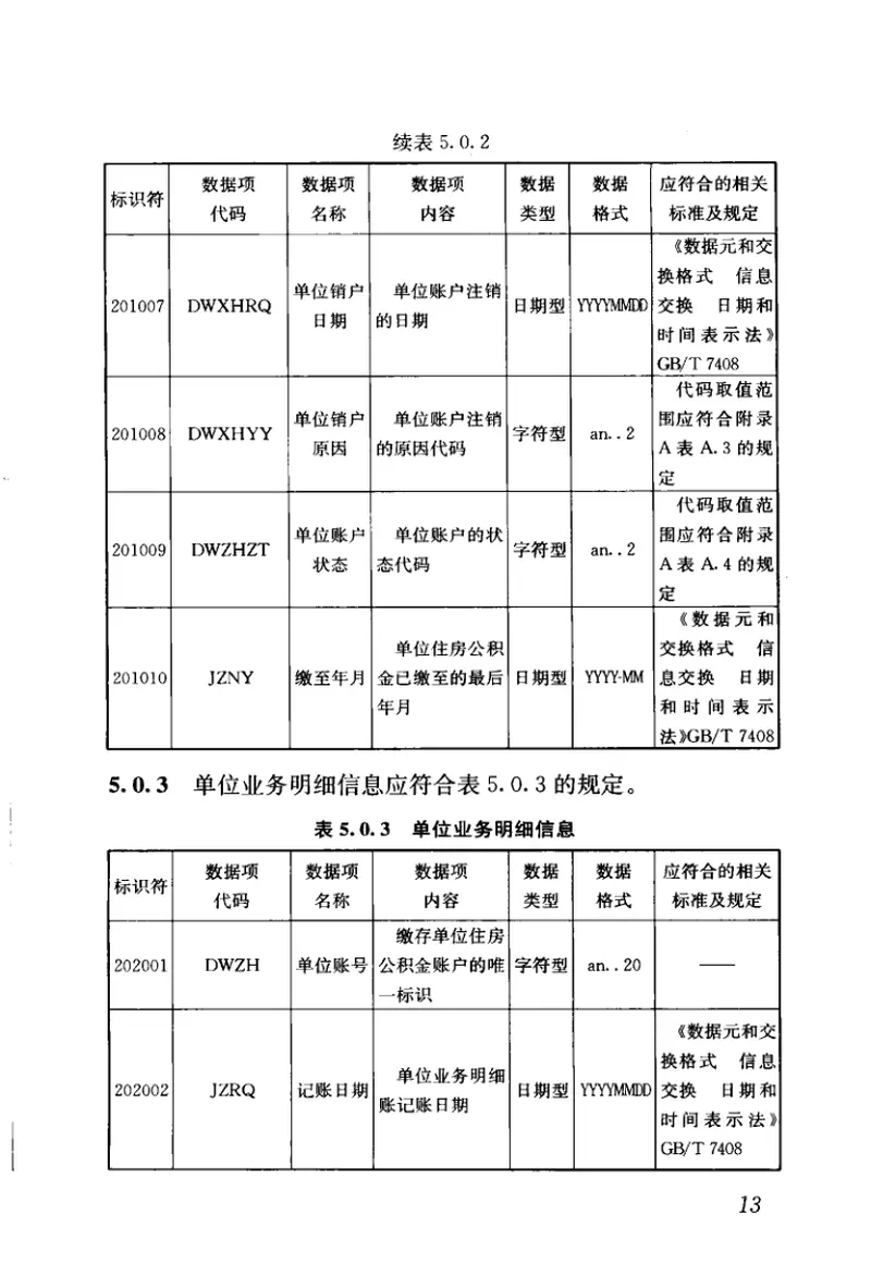 JGJT320-2014住房公积金基础数据标准 预览图