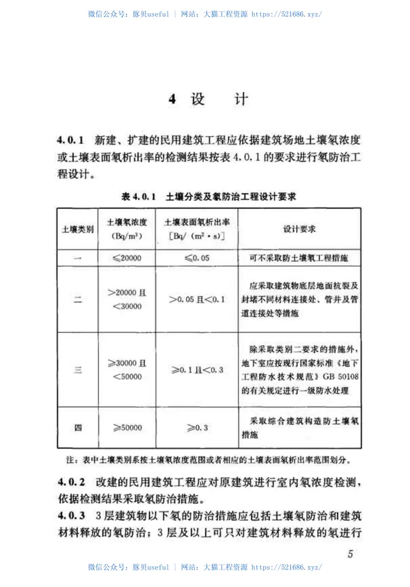 JGJT349-2015民用建筑氡防治技术规程 预览图