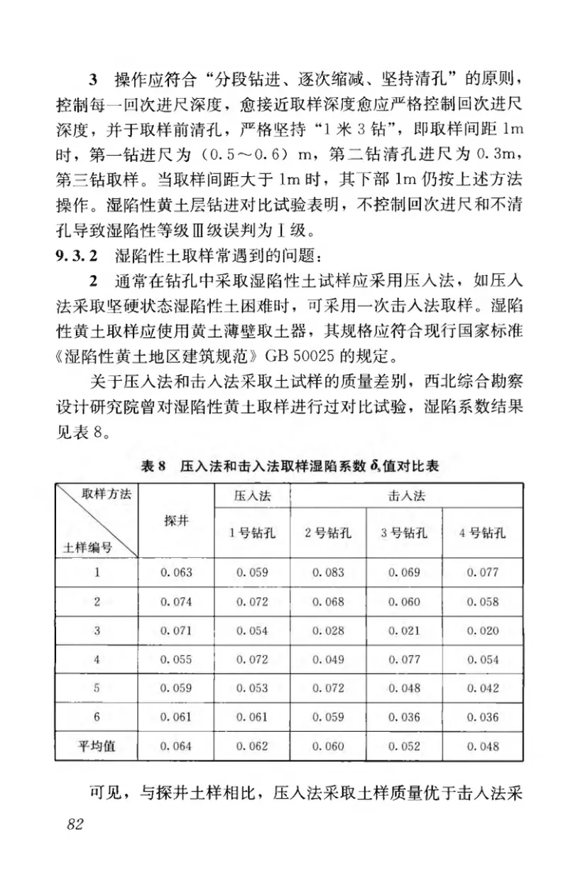 JGJT87-2012建筑工程地质勘探与取样技术规程 预览图