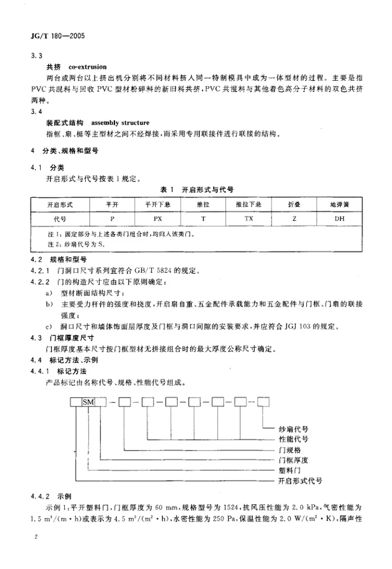 JGT180-2005未增塑聚氯乙烯(PVC-U)塑料门 预览图