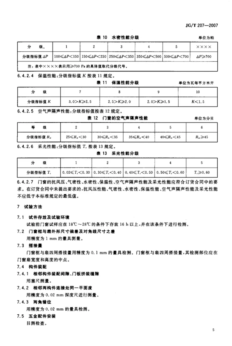 JGT207一2007钢塑共挤门窗 预览图