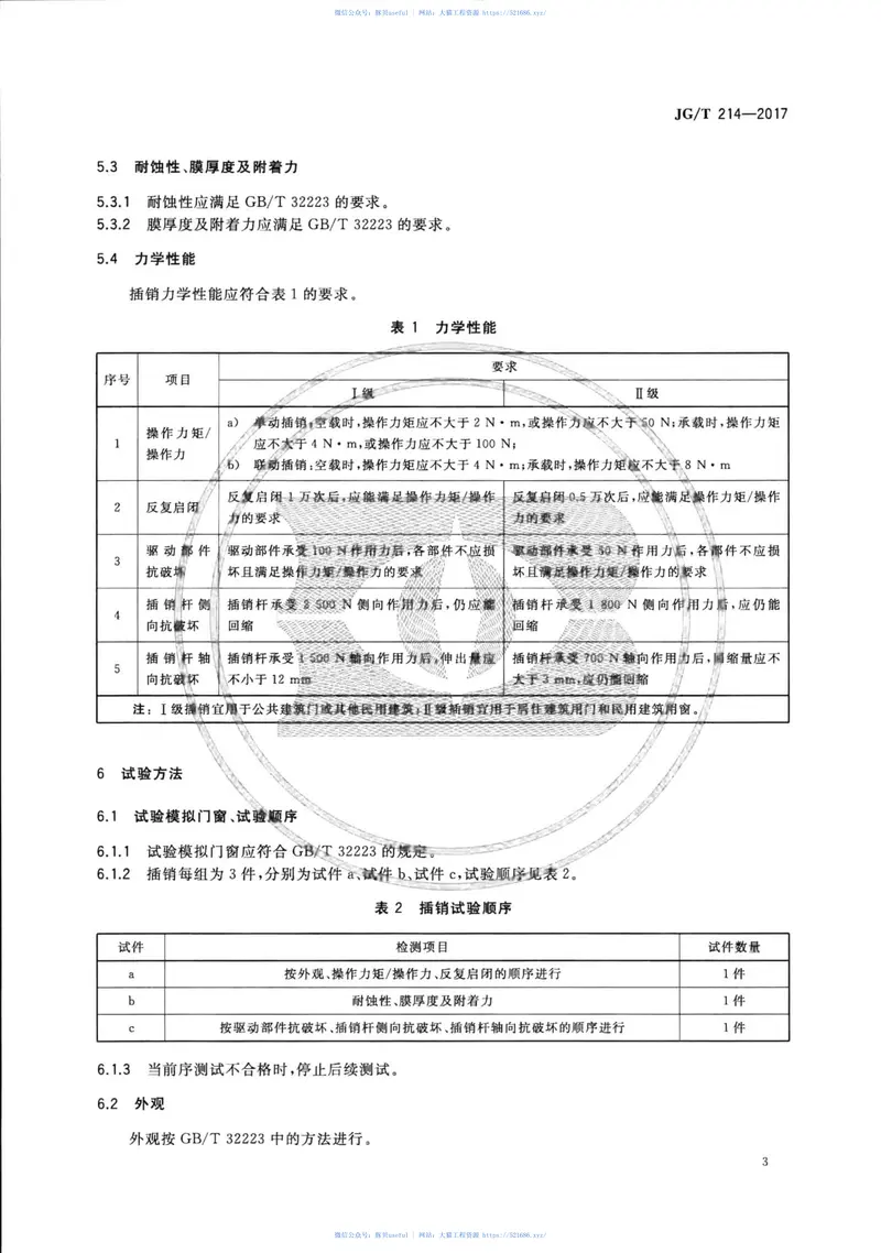 JGT214-2017建筑门窗五金件插销 预览图