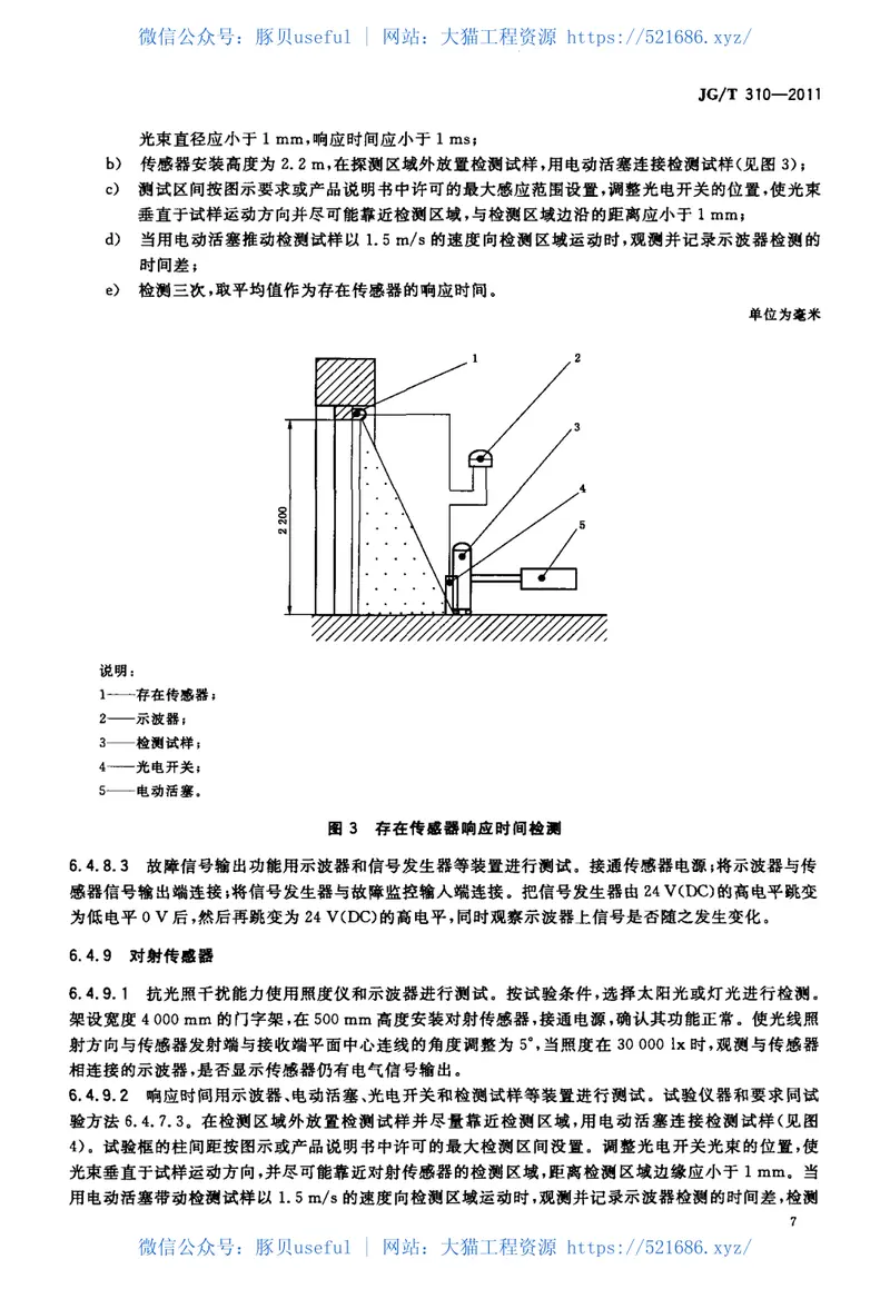 JGT310-2011人行自动门用传感器 预览图