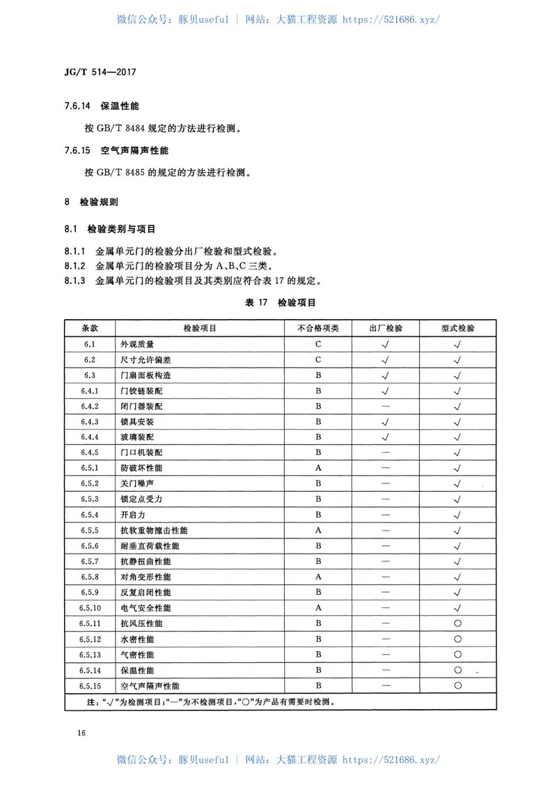 JGT514-2017建筑用金属单元门 预览图