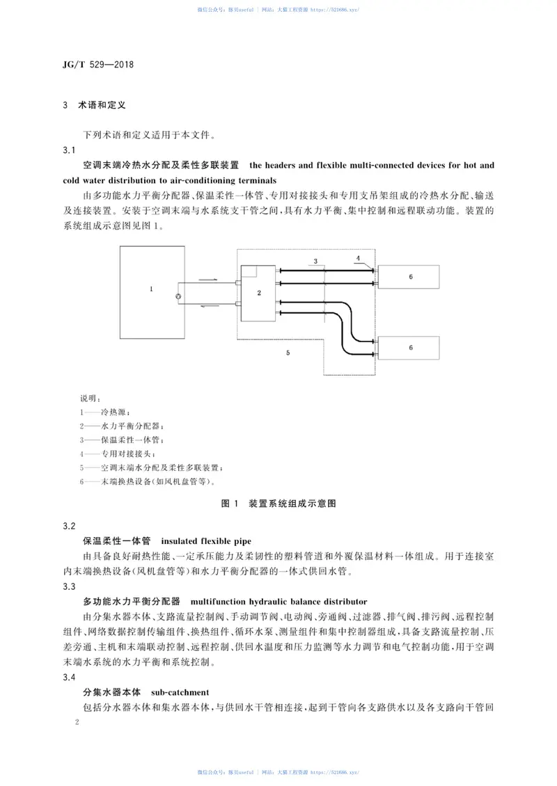 JGT529-2018空调末端冷热水分配及柔性多联装置 预览图
